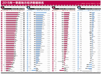 1452221995122309.jpg 核心摘要
